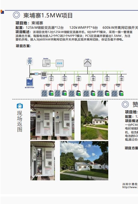 Project Solution